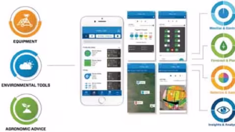 Valley Irrigation to Launch Valley 365 Crop Management Platform in Early 2020