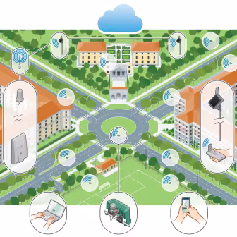 Système de gestion cntralisée SkyCommand