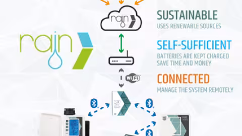 Rain spa : Rain Vision System. 