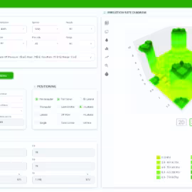 Rivulis Hydraulic Tool une innovation numérique. 